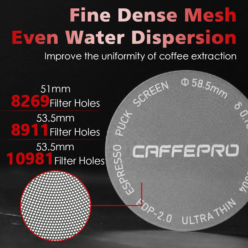 طقم شاشة إسبريسو مغناطيسية من  - مراجعة Coffee Equipment Kit وسعره