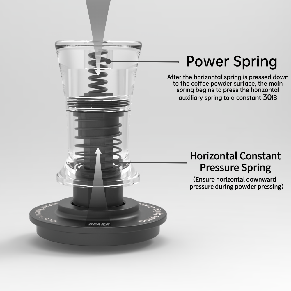 مكبس قهوة BEARR 30Ib بقاعدة مم - مراجعة Coffee Equipment Kit وسعره