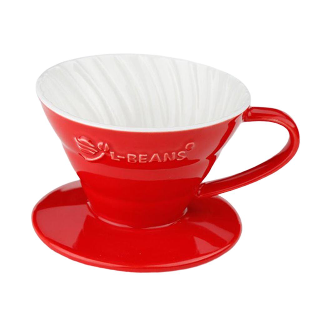 فلتر قهوة سيراميك قابل لإعادة  - مراجعة Coffee Equipment Pour Over وسعره